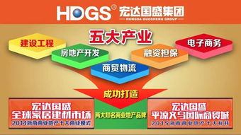 宏達(dá)國盛集團(tuán)精品四大市場10月1日開業(yè)動(dòng)員大會(huì)順利召開 吹響市場營銷沖鋒號(hào)